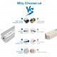 LED Driver, 12V, 400w 33.3A