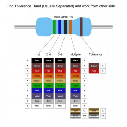  Metal Film Resistor 1% Tolerance 1/4W 250V max 470K ohms.